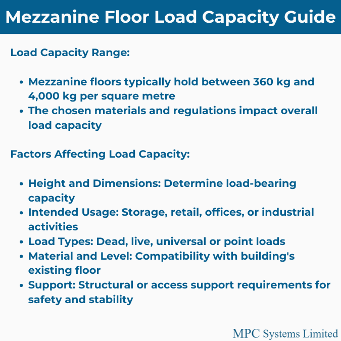 mezzanine-floor-load-capacity-mpc-systems